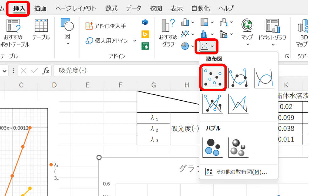 散布図の挿入