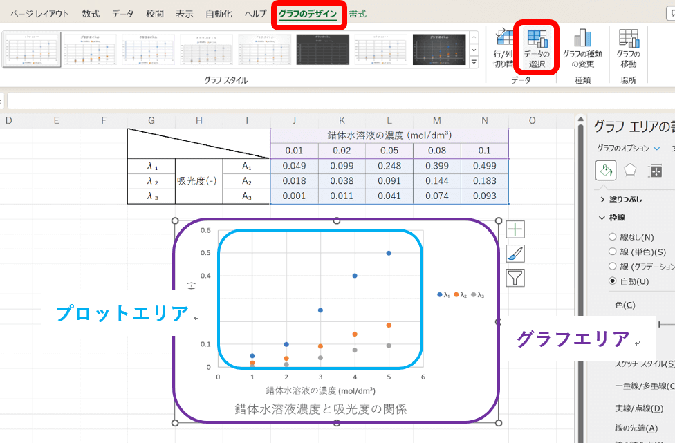 リボンからデータの選択を選ぶ