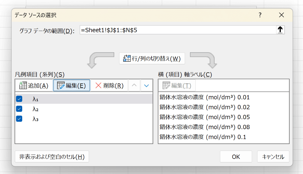 凡例のデータの選択方法